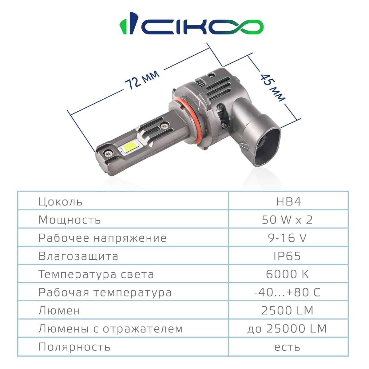 CL5014 HB4 Светодиодные LED лампы CIKOO 2 шт 50Wx2 12V